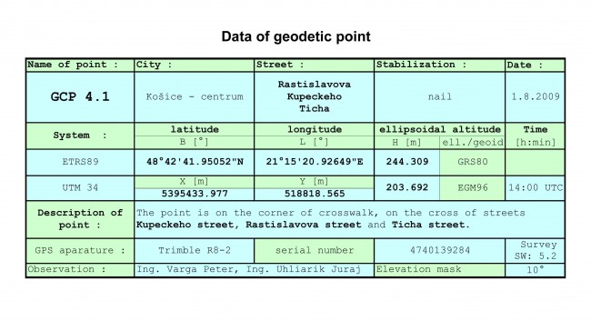 Geometrický plán na vydanie kolaudačného rozhodnutia